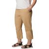imageColumbia Womens Leslie Falls Capri IiCanoe