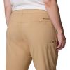 imageColumbia Womens Leslie Falls Capri IiCanoe