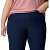 imageColumbia Womens Leslie Falls Capri IiCollegiate Navy
