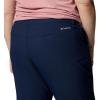imageColumbia Womens Leslie Falls Capri IiCollegiate Navy