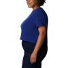 imageColumbia Womens North Cascades Cropped TeeDark SapphireCsc Branded Gradient