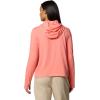 imageColumbia Womens Sun Trek Hoodie IiAlpenglow