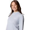 imageColumbia Womens Tidal Light Ii HoodieCirrus Grey