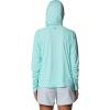 imageColumbia Womens Tidal Light Ii HoodieGulf Stream