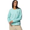 imageColumbia Womens Trek Graphic CrewSprayCircular Linescape