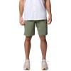 imageColumbia Mens Blood and Guts Ii Stretch ShortCypress