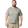 imageColumbia Mens Sage Peak Knit Short Sleeve CrewStone Green Heather