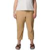 imageColumbia Womens Leslie Falls Capri IiCanoe