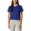imageColumbia Womens North Cascades Cropped TeeDark SapphireCsc Branded Gradient