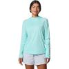 imageColumbia Womens Tidal Light Ii HoodieGulf Stream