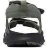 imageColumbia Mens 2 Strap Sport SandalGravelBlack