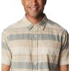 imageColumbia Mens Big ampamp Tall Rapid Rivers Novelty Short SleeveAncient Fossil Scattered Stripe
