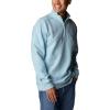 imageColumbia Mens Hart Mountain Ii Half ZipSky Blue Heather