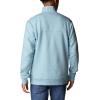 imageColumbia Mens Hart Mountain Ii Half ZipSky Blue Heather