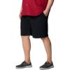 imageColumbia Mens PFG Terminal Tackle II ShortBlackCool Grey