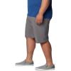 imageColumbia Mens PFG Terminal Tackle II ShortCity GreyCool Grey