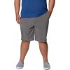 imageColumbia Mens PFG Terminal Tackle II ShortCity GreyCool Grey