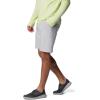 imageColumbia Mens PFG Terminal Tackle II ShortCool GreyVivid Blue