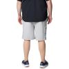 imageColumbia Mens PFG Terminal Tackle II ShortCool GreyVivid Blue