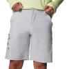 imageColumbia Mens PFG Terminal Tackle II ShortCool GreyVivid Blue