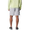 imageColumbia Mens PFG Terminal Tackle II ShortCool GreyVivid Blue
