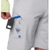 imageColumbia Mens PFG Terminal Tackle II ShortCool GreyVivid Blue
