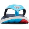 imageColumbia Mens Rostra Beachcomber PFG Sport SandalOcean BlueCollegiate Navy