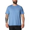 imageColumbia Mens Tech Trail Crew NeckBright New Indigo