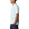 imageColumbia Mens Utilizer PoloIcy Morn