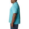 imageColumbia Mens Utilizer PoloShasta