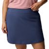 imageColumbia Womens All Seasons SkortNocturnal