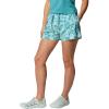 imageColumbia Womens Bogata Bay Print Short IiSpray Pasteled Tonal