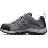 imageColumbia Womens Crestwood Waterproof Hiking ShoeGraphite  Wild Iris