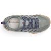 imageColumbia Womens Crestwood Waterproof Hiking ShoeSedona Sage  Beetroot