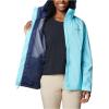 imageColumbia Womens Discontinued Arcadia II JacketAquamarineNocturnal