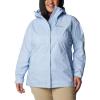 imageColumbia Womens Discontinued Arcadia II JacketWhisper