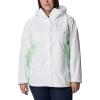 imageColumbia Womens Discontinued Arcadia II JacketWhiteKey West