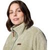 imageColumbia Womens Fire Side Ii Sherpa Full ZipSafari