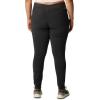 imageColumbia Womens Glacial Fleece Printed LeggingBlack