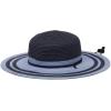 imageColumbia Womens Global Adventure Packable Hat IINocturnalWhisper