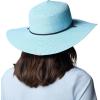 imageColumbia Womens Global Adventure Packable Hat IiiSpray