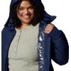 imageColumbia Womens Heavenly Hooded JacketCollegiate Navy