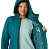 imageColumbia Womens Heavenly Hooded JacketRiver Blue