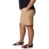 imageColumbia Womens Leslie Falls Long Short IiCanoe