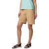 imageColumbia Womens Leslie Falls Long Short IiCanoe