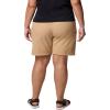 imageColumbia Womens Leslie Falls Long Short IiCanoe