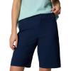 imageColumbia Womens Leslie Falls Long Short IiCollegiate Navy