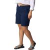 imageColumbia Womens Leslie Falls Long Short IiCollegiate Navy