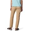 imageColumbia Womens Leslie Falls Pant IICanoe