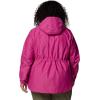 imageColumbia Womens Lillian Ridge II Waterproof Rain JacketFuchsia